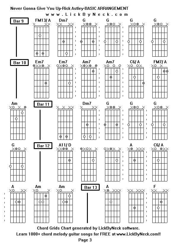 Chord Grids Chart of chord melody fingerstyle guitar song-Never Gonna Give You Up-Rick Astley-BASIC ARRANGEMENT,generated by LickByNeck software.